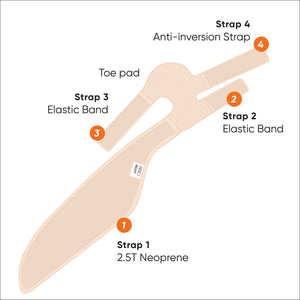 Neofect Drop Foot Brace (Beige)
